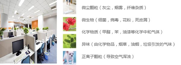 空气环境污染物